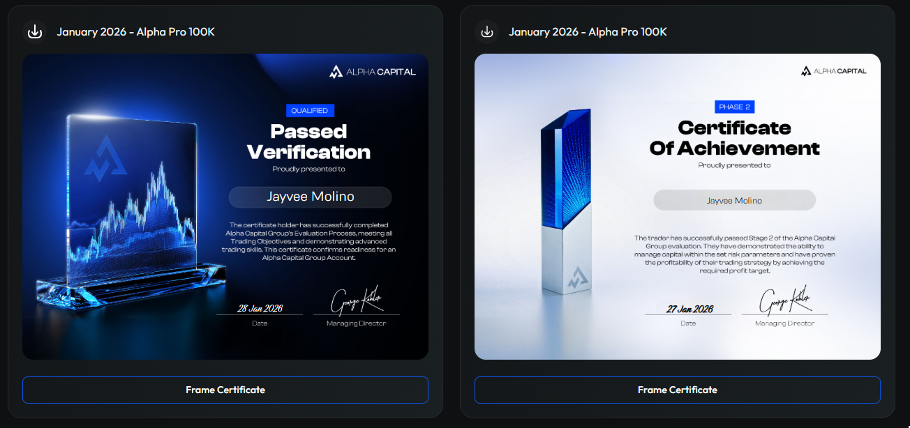 Trading certificate 6