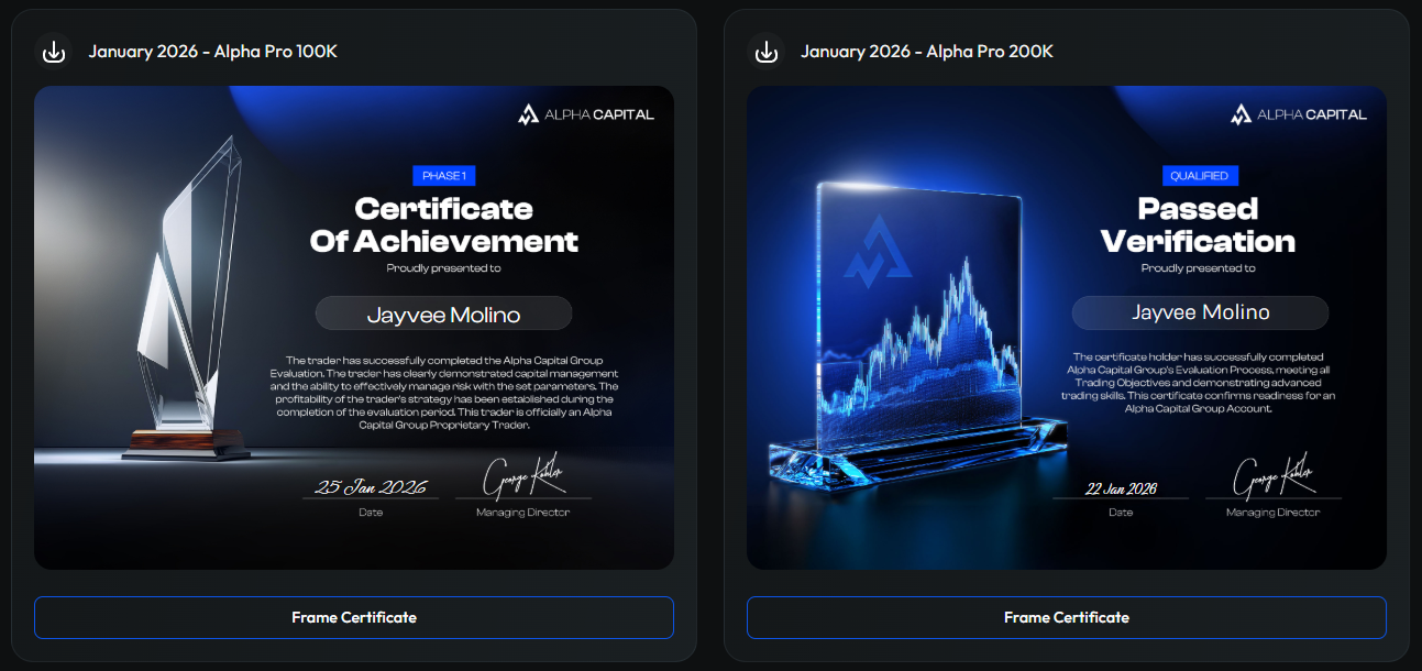 Trading certificate 7