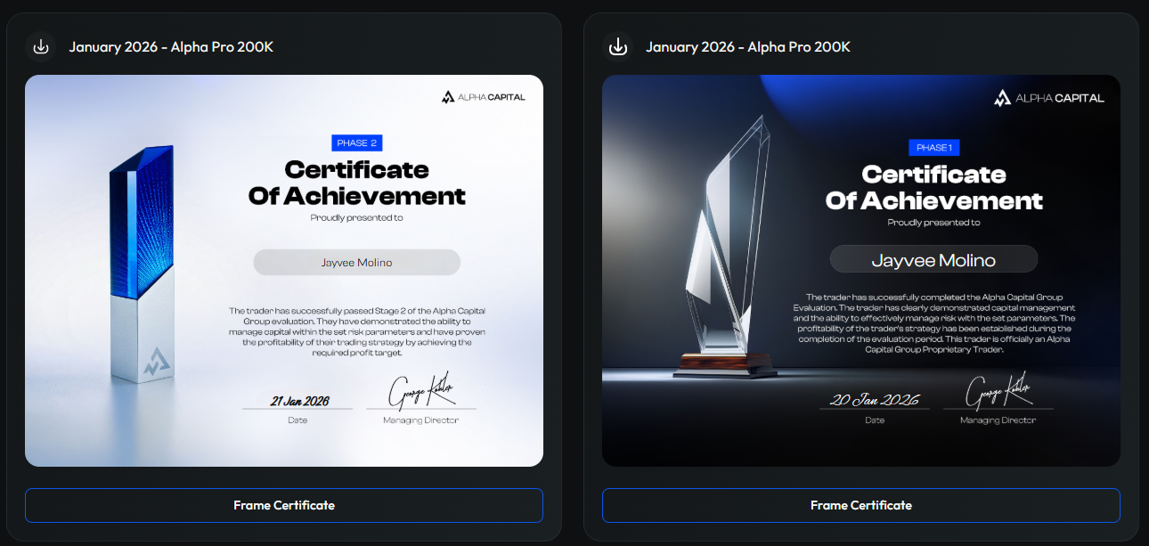 Trading certificate 8