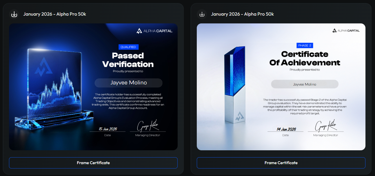 Trading certificate 9